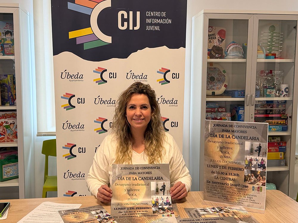 Presentación de la actividad.