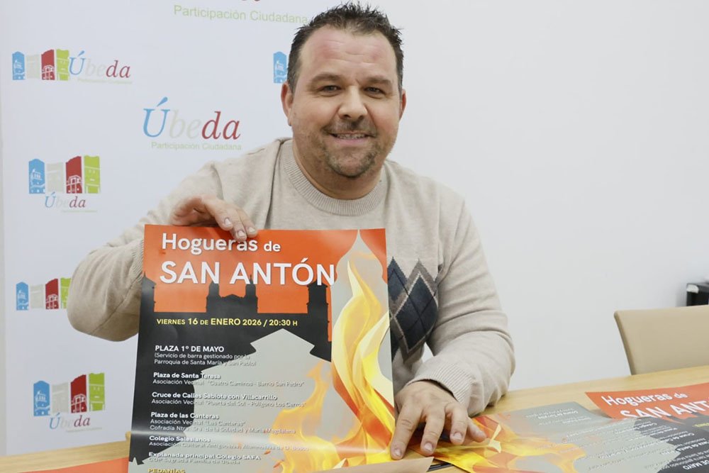 Presentación de la actividad.